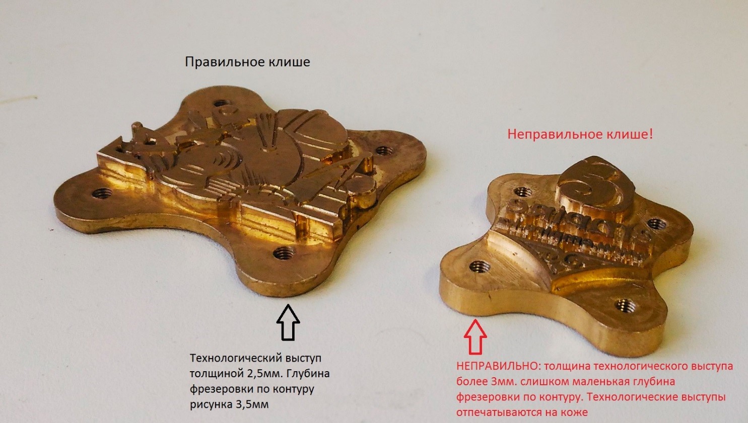 пример правильного и неправильного клише